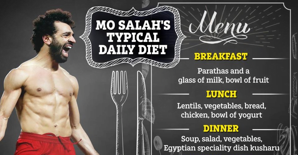Dinh dưỡng rất quan trọng đối với Mohamed Salah, nó là một phần của trận đấu