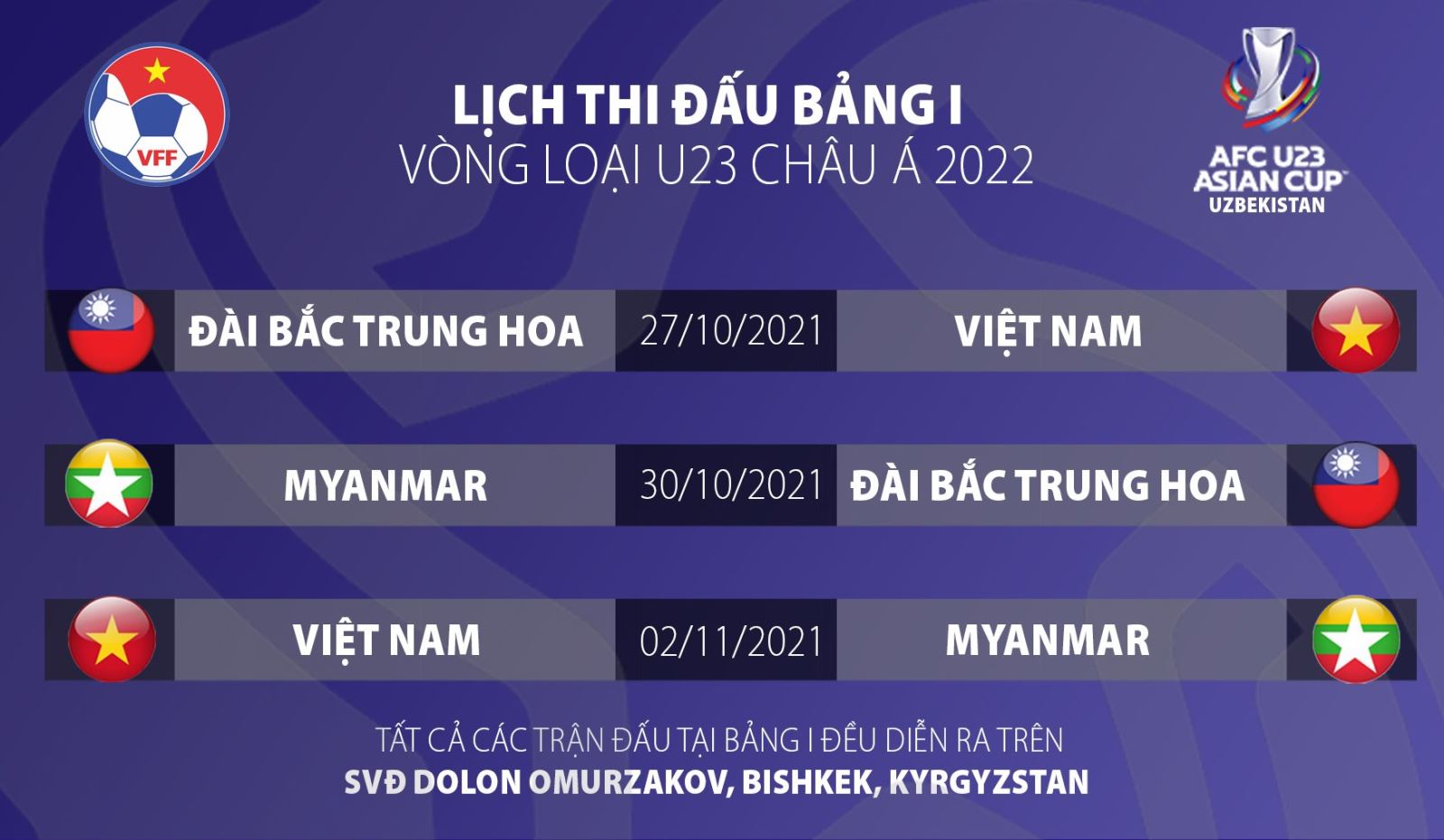 Cúp bóng đá U23 châu Á 2022
